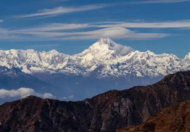 Rong Lungten Lee Sikkim