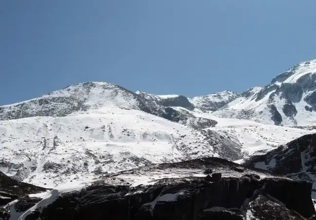 Zero Point Lachung