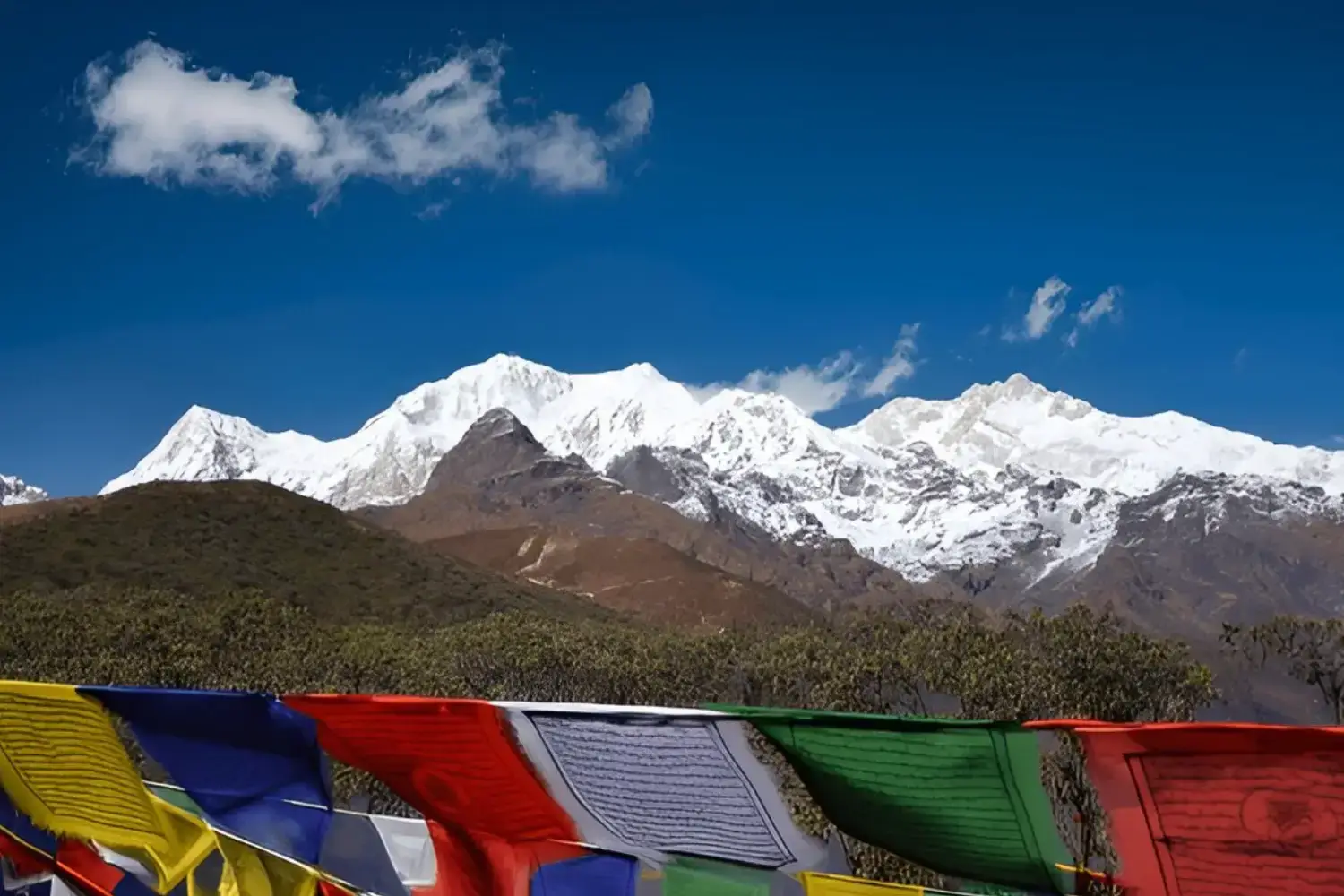Sikkim Tourism