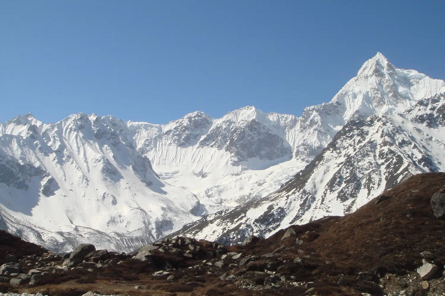 Sikkim Tourism
