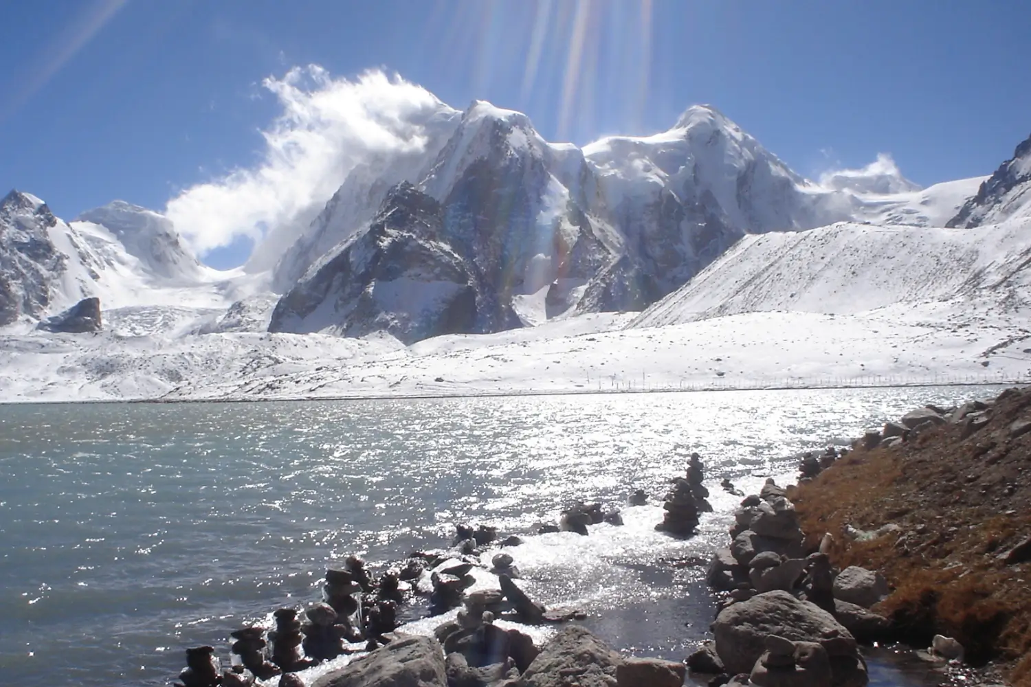 Sikkim Tourism