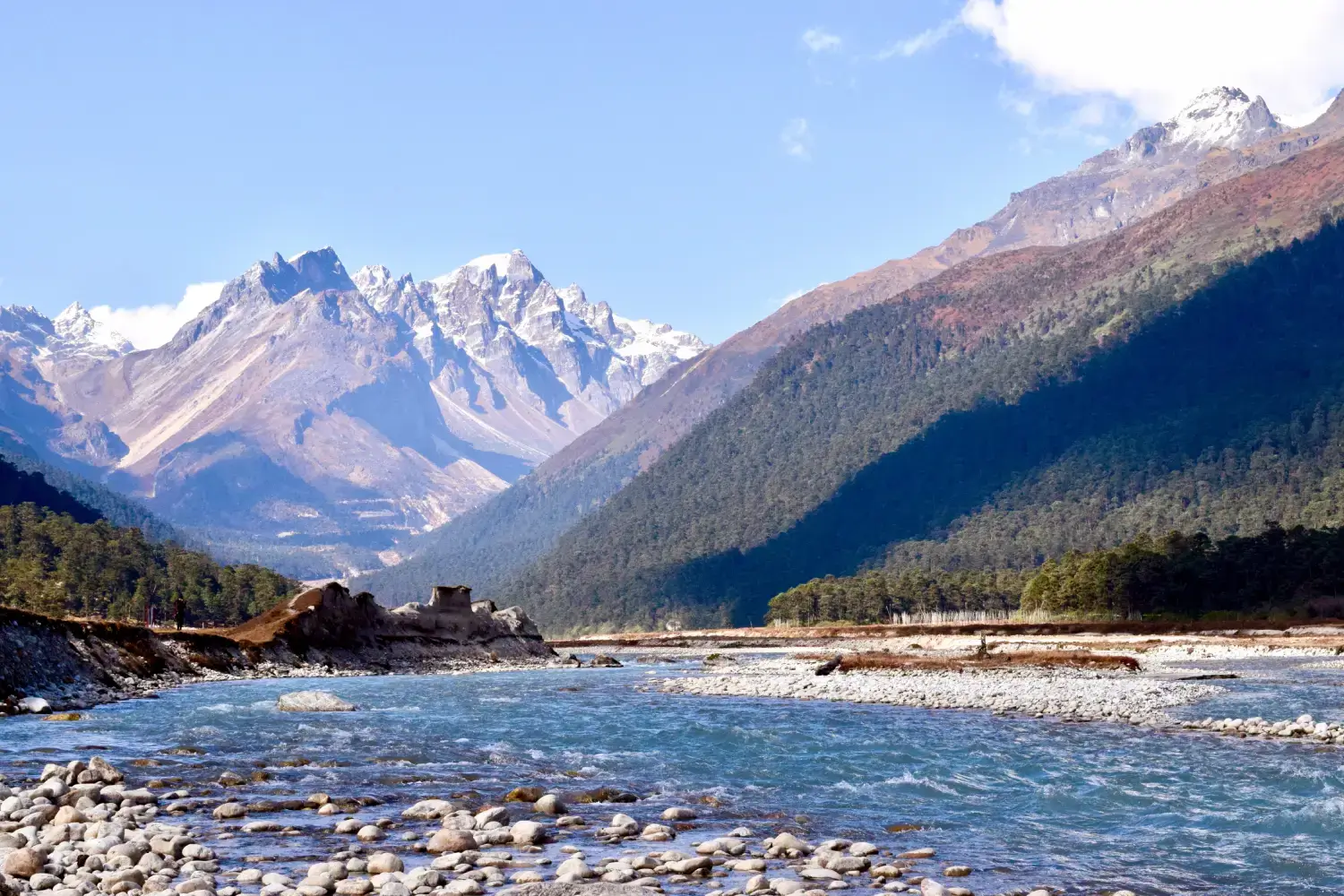 North Sikkim Tourism